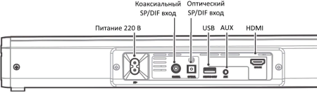 AUDAC IMEO1/W, активный Sound Bar формата 2.1